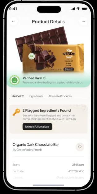 Ingredient Analysis Result
