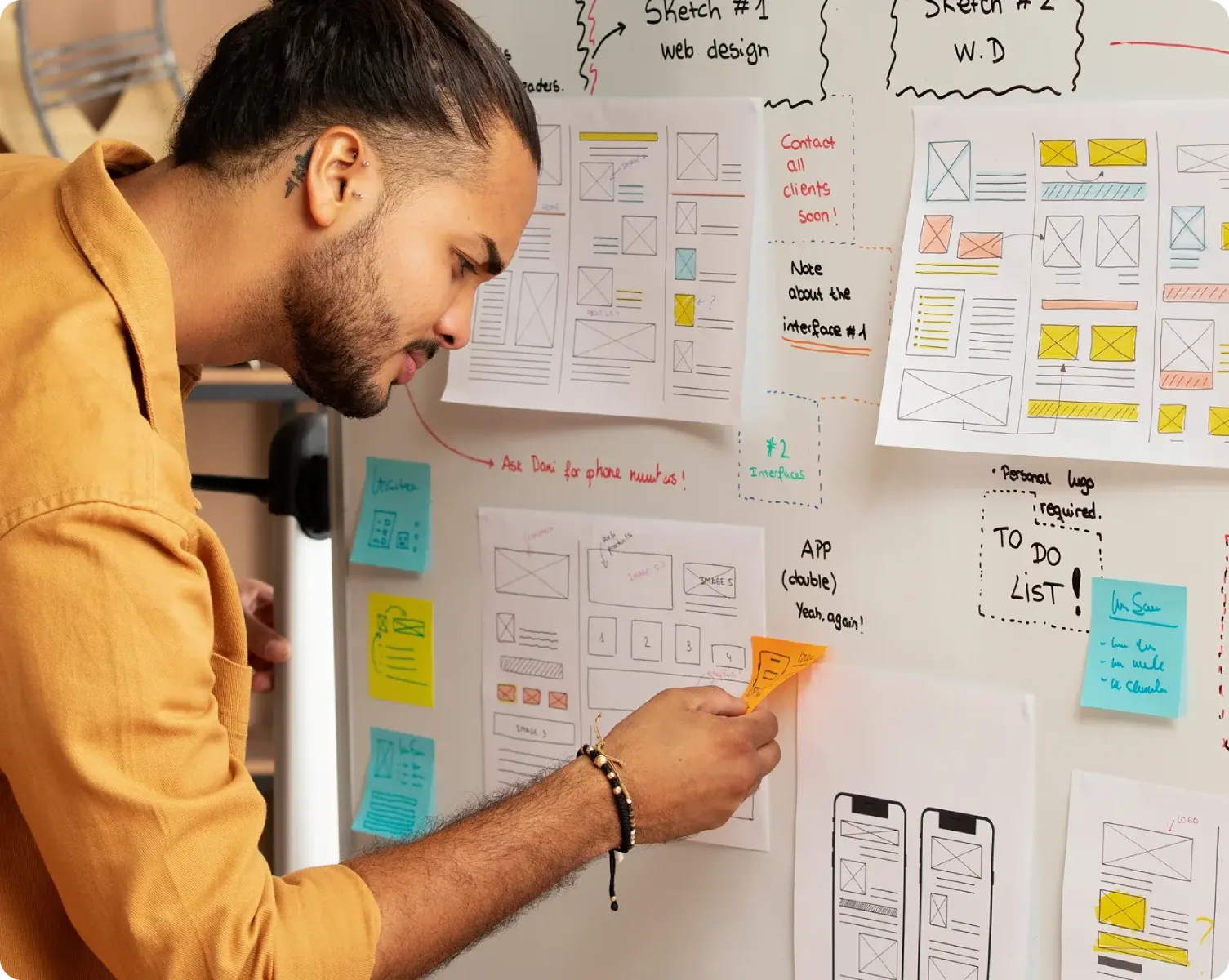 Generative AI visualization